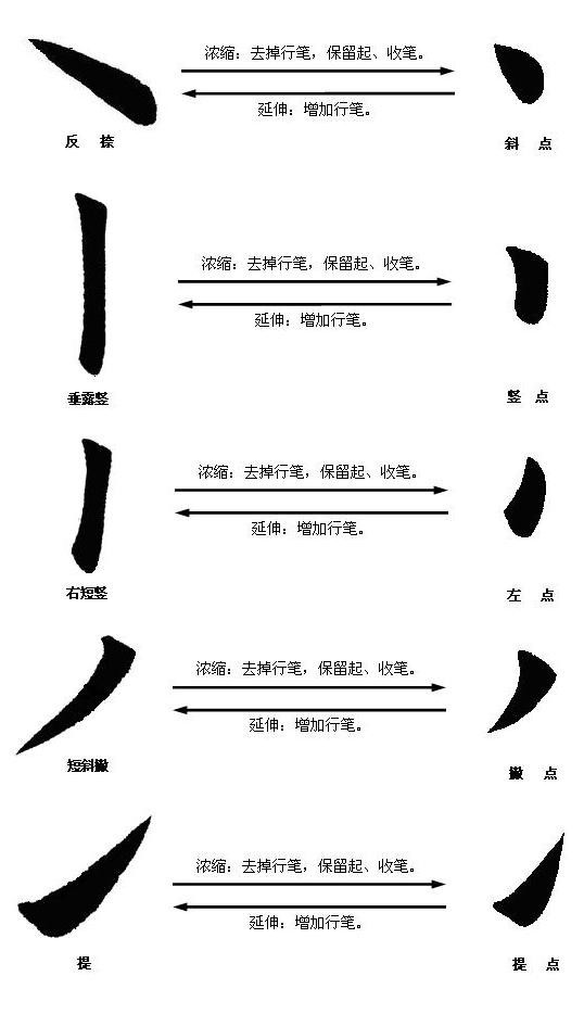 书法教案竖画模板_大师画我也画教案_竖条幅书法作品欣赏